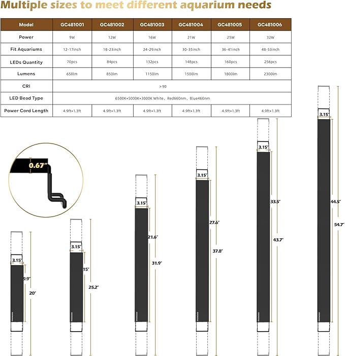 Aquarium Light, LED Full Spectrum Freshwater Aquarium Lights, Daylight/Moonlight Mode and infinitely dimmable, Fish Tank Light with Timer and Auto ON/Off (36-41 in) GLOWRIUM