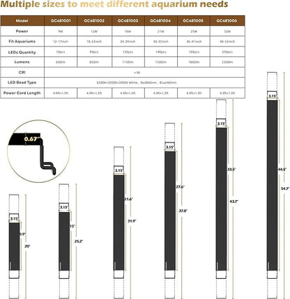 Aquarium Light, LED Full Spectrum Freshwater Aquarium Lights, Daylight/Moonlight Mode and infinitely dimmable, Fish Tank Light with Timer and Auto ON/Off (36-41 in) GLOWRIUM