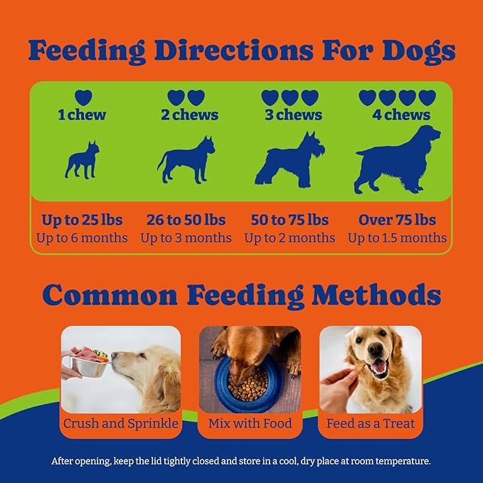 Flea and Tick Prevention for Dogs Chewable - 180 Soft Chews, Salmon & Blueberry Flavor - Dog Flea and Tick Treatment Chewable, Natural Defense- Dog Immune Support Supplement YoYoBay