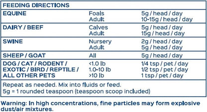 Probios Dispersable Powder - Probios Powder, Pet Probiotic, Probiotics for Swine, Equine, Sheep, Goat, Dog, Cat, Bird, Rabbit, Foals (240 gm) Probios