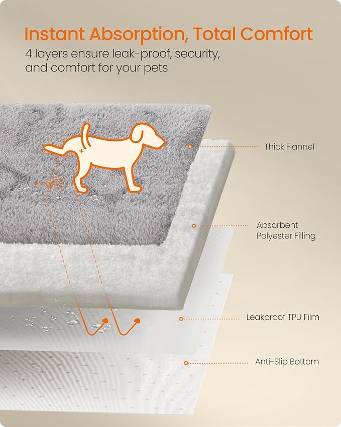 Feandrea Washable Pee Pads for Dogs, 2 Pack, Reusable Dog Pads, 60 x 48 Inches, XL, Waterproof Pet Training Pads, Leakproof, Non-Slip, Super Absorbent, for Dogs, Cats, Rabbits, Dove Gray UPTD004G01 - PAWPICO