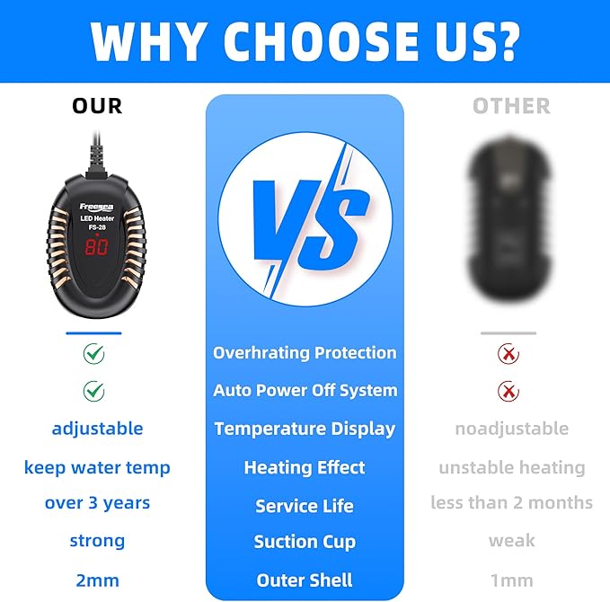 FREESEA Aquarium Fish Tank Heater: 75W Small Submersible Turtle Heater with Adjustable Temperature External Controller for Betta | Saltwater | Freshwater | 5-15 Gallon FREESEA