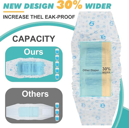 Disposable Dog Diapers Male,20 Count Adjustable Male Dog Wraps with Leak Proof Fit, Puppy Diaper Liners Ultra Absorbent Doggie Diapers for Male Dogs Incontinence, Excitable Urination - PAWPICO