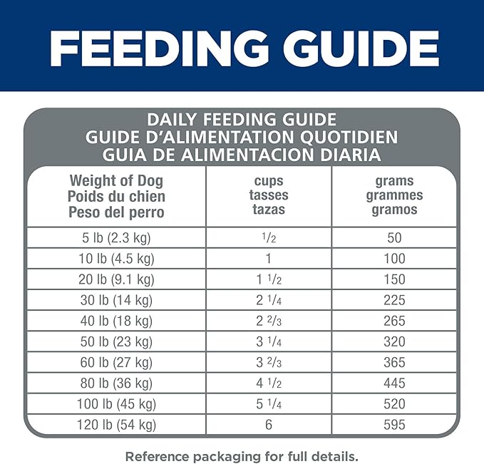 Hill's Science Diet Adult 1-6, Adult 1-6 Premium Nutrition, Dry Dog Food, Lamb & Brown Rice, 33 lb Bag - PAWPICO