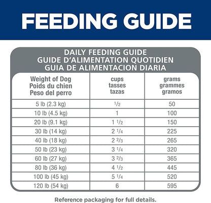 Hill's Science Diet Adult 1-6, Adult 1-6 Premium Nutrition, Dry Dog Food, Lamb & Brown Rice, 33 lb Bag - PAWPICO