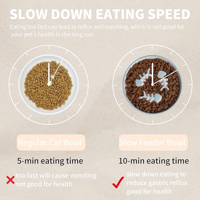 Adorable Whisker-Friendly Cat Slow Feeding Bowl, Upgraded Model,with Metal Stand, Prevents Whisker Fatigue, Promotes Healthy Eating, Prevents Vomiting and Indigestion, Cute Ceramic Pet Bowl - PAWPICO