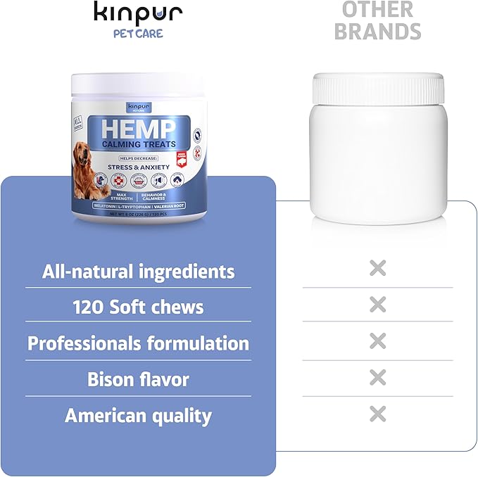 Kinpur Pet Care Hemp Calming and Relaxing Chews for Dogs with Gentle Melatonin Dosage 50mcg - Dog Mood & Behavior Aid During Vet Visits, Thunderstorms, Separation, Car Rides - Beef Flavored 120 Chews KinpurPetCare