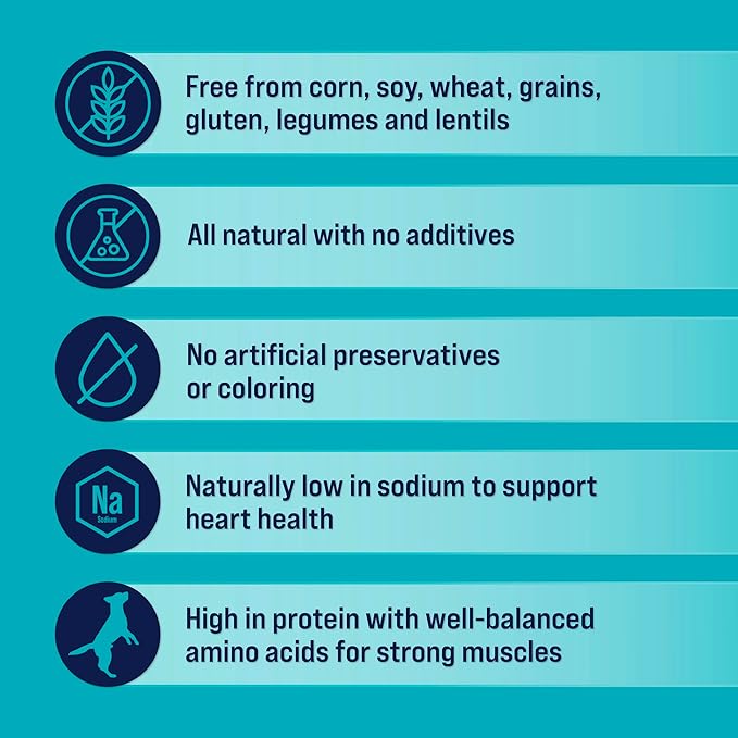 Stewart Freeze Dried Dog Treats, Chicken Breast, 3 oz, Grain Free & Gluten Free, Resealable Pouch, Single Ingredient, Training Treat in Beef Liver, Salmon, Chicken Liver & Chicken Breast 4, 14, 21 oz - PAWPICO