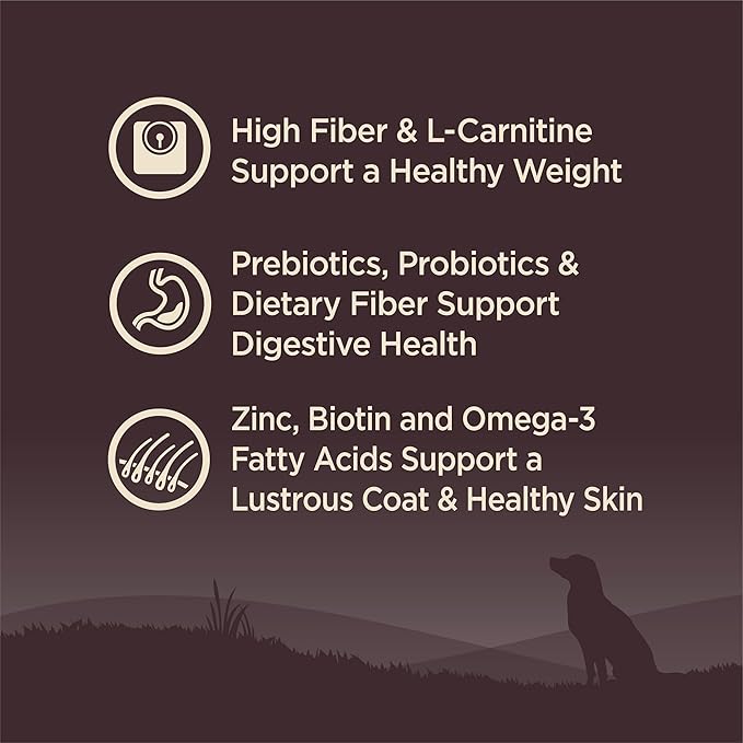 Wellness CORE Grain-Free High-Protein Dry Dog Food, Natural Ingredients, Made in USA with Real Meat, All Breeds, For Adult Dogs (Reduced Fat, 4-Pound Bag) - PAWPICO