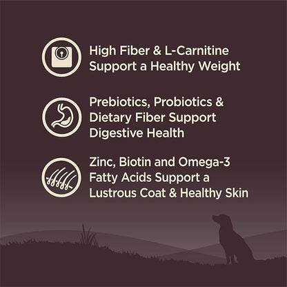 Wellness CORE Grain-Free High-Protein Dry Dog Food, Natural Ingredients, Made in USA with Real Meat, All Breeds, For Adult Dogs (Reduced Fat, 4-Pound Bag) - PAWPICO