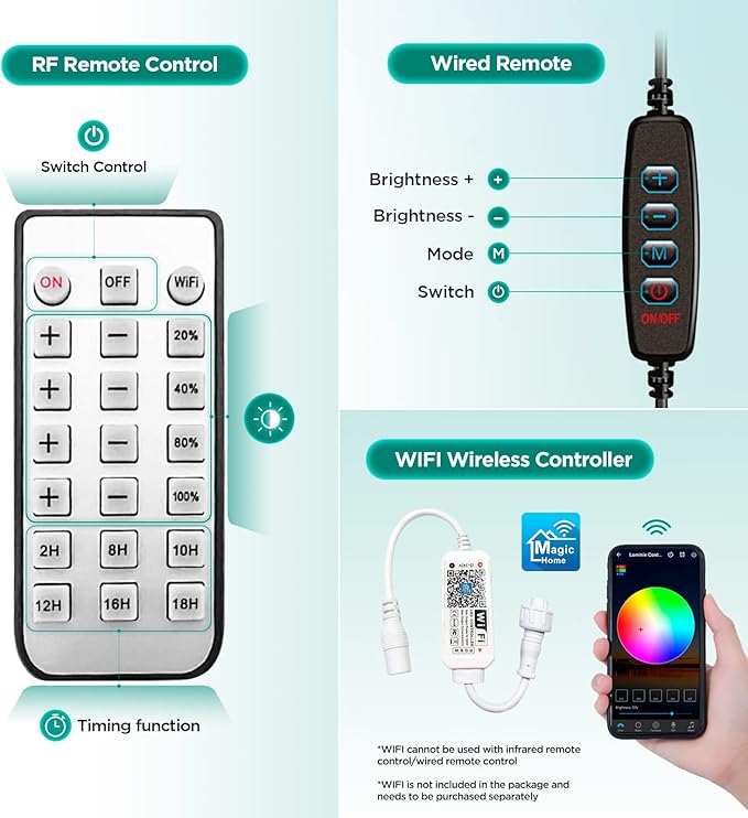 Full Spectrum Aquarium Light, Adjustable Saltwater Freshwater Super Bright Fish Tank Light for Reef, Coral, Planted Nano Aquarium Tank (A-20 Freshwater 16W) Lominie