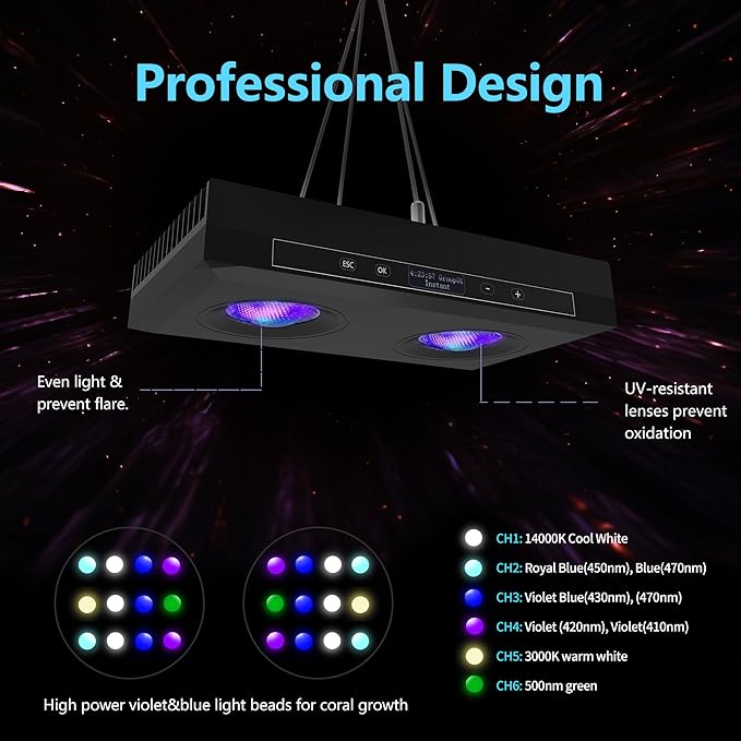 Aquarium Light - 95 Watt Sunrise Sunset Moonlight, Group Control Program Coral Reef Light Dimmable Full Spectrum for Marine Tanks,Saltwater Tank Light with Timer (G5 Suspension Version) SmatFarm