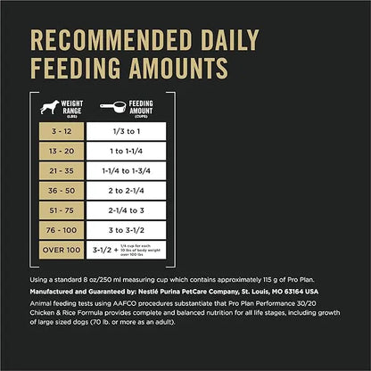 Purina Pro Plan Sport Performance 30/20 Chicken and Rice Formula High Protein Dog Food - 48 lb. Bag - PAWPICO