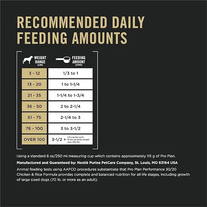 Purina Pro Plan Sport Performance 30/20 Chicken and Rice Formula High Protein Dog Food - 50 Pound (Pack of 1) - PAWPICO