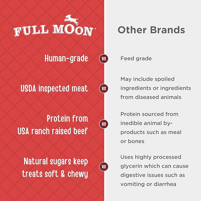 Full Moon Beef Jerky Healthy All Natural Dog Treats Human Grade Made in USA Grain Free 11 oz (Pack of 2) - PAWPICO