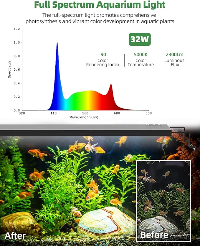 Aquarium Light, LED Full Spectrum Freshwater Aquarium Lights, Daylight/Moonlight Mode and stepless dimmable, Fish Tank Light with 6h/9h/12h Timer and Auto ON/Off (G 48-53 in) PRONORO