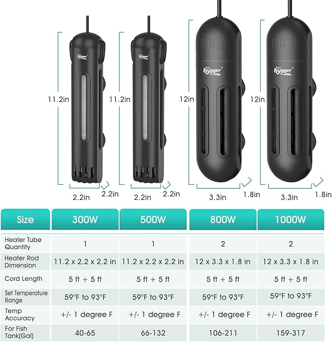 hygger 800W Submersible Aquarium Heater with Digital Controller, Auto Shut Off Fish Tank Heater for 106-211 Gallon Freshwater/Saltwater Reef Tank hygger