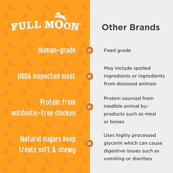 Full Moon All Natural Human Grade Dog Treats, Essential Chicken Savory Bites, 16 Ounce - PAWPICO