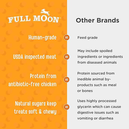 Full Moon All Natural Human Grade Dog Treats, Essential Chicken Savory Bites, 16 Ounce - PAWPICO