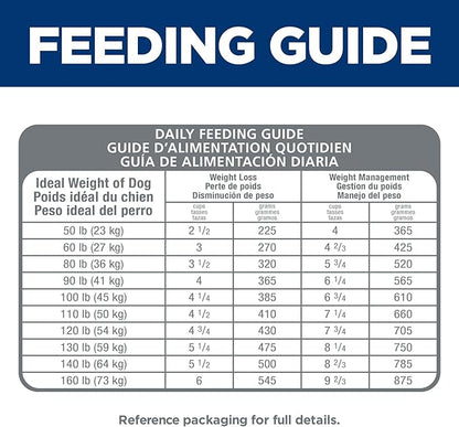 Hill's Science Diet Perfect Weight, Adult 1-5, Large Breed Weight Management Support, Dry Dog Food, Chicken Recipe, 25 lb Bag - PAWPICO