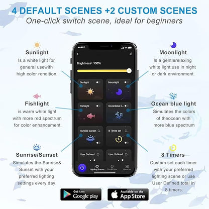 Smart Aquarium Light, LED Aquarium Light with App Control, Full Spectrum Fish Tank Light,24/7 Lighting Cycle, 5 Modes,Adjustable Timer,8 Colors,25W Fish Tank Light for 18"-24" Freshwater Planted Tank USDGTKN