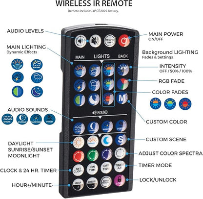 Current USA 36-48" Inch Satellite Freshwater LED Plus Full Spectrum RGB+W Light for Aquariums | Wireless 24 Hour Remote Control Fish Tank Lighting (4507) Current+USA