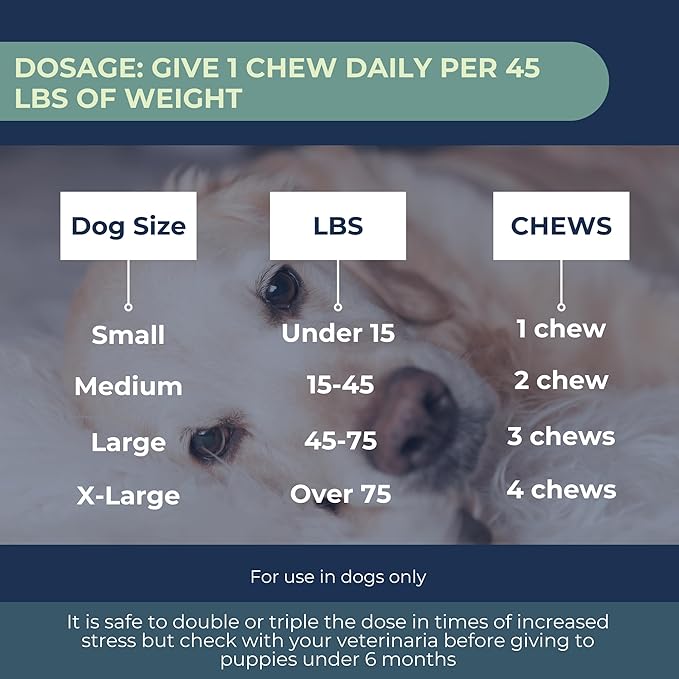 Advanced Hip & Joint Supplements for Dogs, USA Made with Glucosamine & Green Lipped Muscle for Mobility Health, 60ct Dogletics