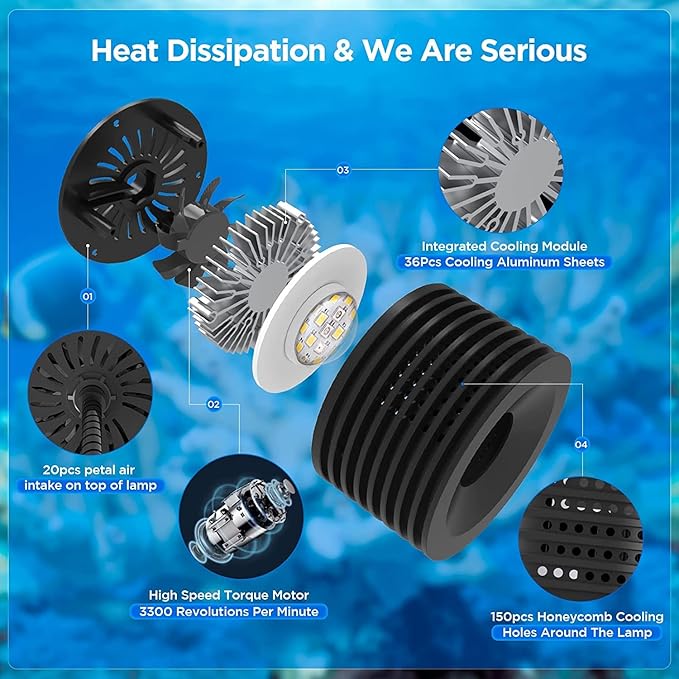 Lominie LED Aquarium Light, Full Spectrum Fish Tank Light, Clip on Saltwater Planted Light Adjustable Gooseneck for Saltwater Coral Fish Tanks, Dimmable Nano Refugium Tank Light Supports Remote WiFi Lominie