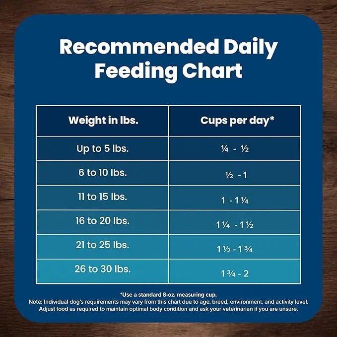 Blue Buffalo Life Protection Formula Small Breed Senior Dry Dog Food, Supports Joint Health and Immunity, Made with Natural Ingredients, Chicken & Brown Rice Recipe, 15-lb. Bag - PAWPICO