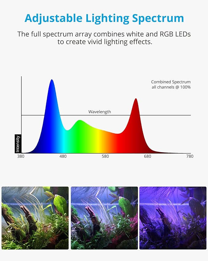 NICREW RGB+W 24/7 LED Aquarium Light with Controller, Full Spectrum Fish Tank Light for Planted Freshwater Tanks, Planted Aquarium Light with Extendable Brackets to 12-18 Inches, 12 Watts NICREW