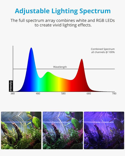 NICREW RGB+W 24/7 LED Aquarium Light with Controller, Full Spectrum Fish Tank Light for Planted Freshwater Tanks, Planted Aquarium Light with Extendable Brackets to 24-30 Inches, 21 Watts NICREW