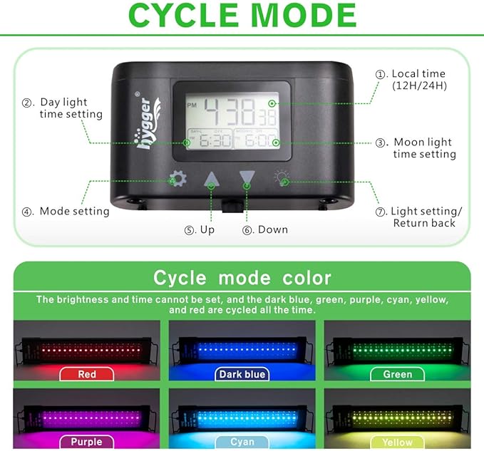 hygger Aquarium Programmable LED Light, for 36~42in Long Full Spectrum Plant Fish Tank Light with LCD Setting Display, 7 Colors, Sunrise Sunset Moon and DIY Mode, for Novices Advanced Players hygger
