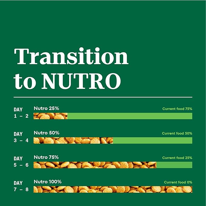 Nutro Natural Choice Adult Large Breed Dry Dog Food, Chicken and Brown Rice Recipe, 36 lb. Bag - PAWPICO