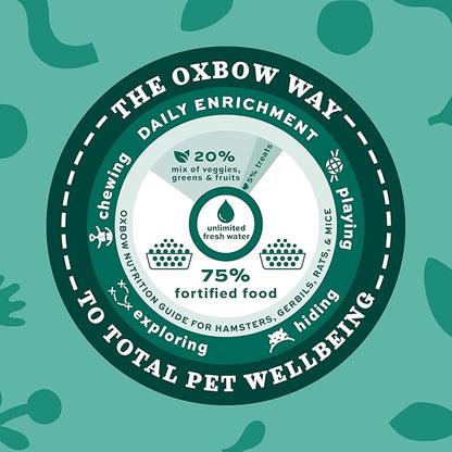 Oxbow Essentials Hamster Food and Gerbil Food - All Natural Hamster and Gerbil Food - 15 lb. OxbowAnimalHealth