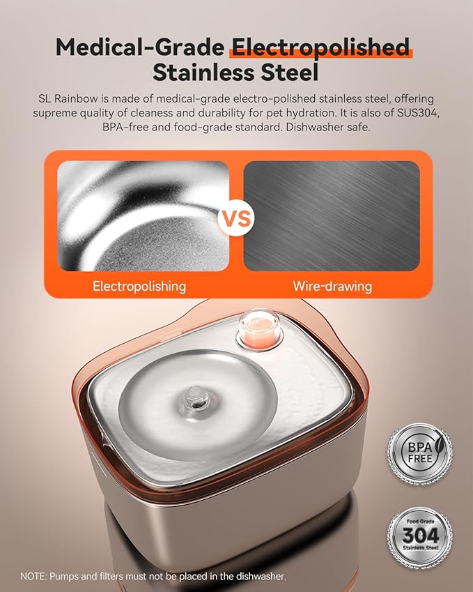 Cat Water Fountain Stainless Steel, 4.5L/158oz Automatic Cat Water Dispenser, Wired Pet Water Fountains for Cats Indoor, Dog Water Bowl with Quiet Pump, Colorful Water Level Float, Orange, FS10 - PAWPICO