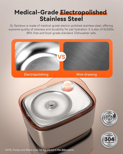 Cat Water Fountain Stainless Steel, 4.5L/158oz Automatic Cat Water Dispenser, Wired Pet Water Fountains for Cats Indoor, Dog Water Bowl with Quiet Pump, Colorful Water Level Float, Orange, FS10 - PAWPICO