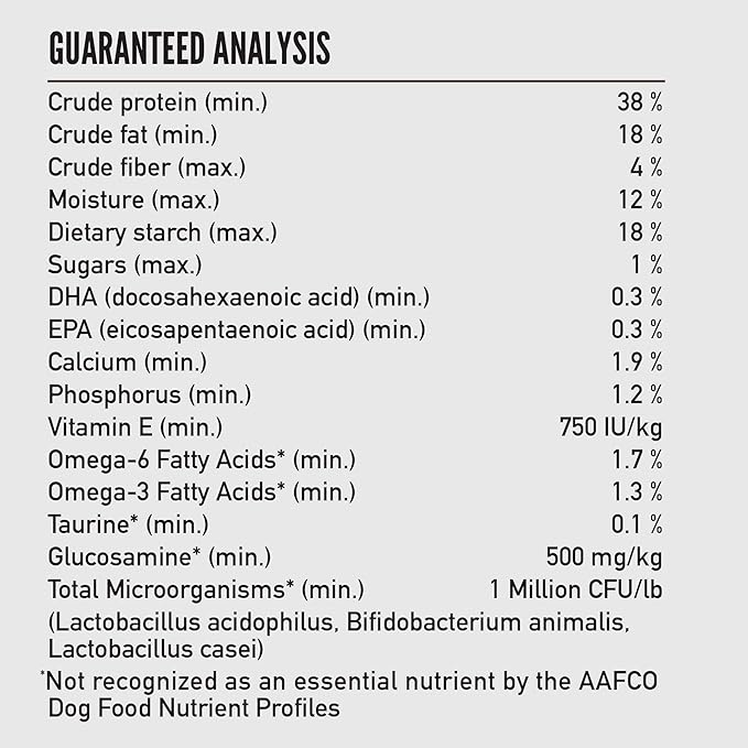 ORIJEN Amazing Grains Regional RED Dry Dog Food, High Protein Dog Food for All Life Stages, Fresh or Raw Ingredients, 4lb - PAWPICO