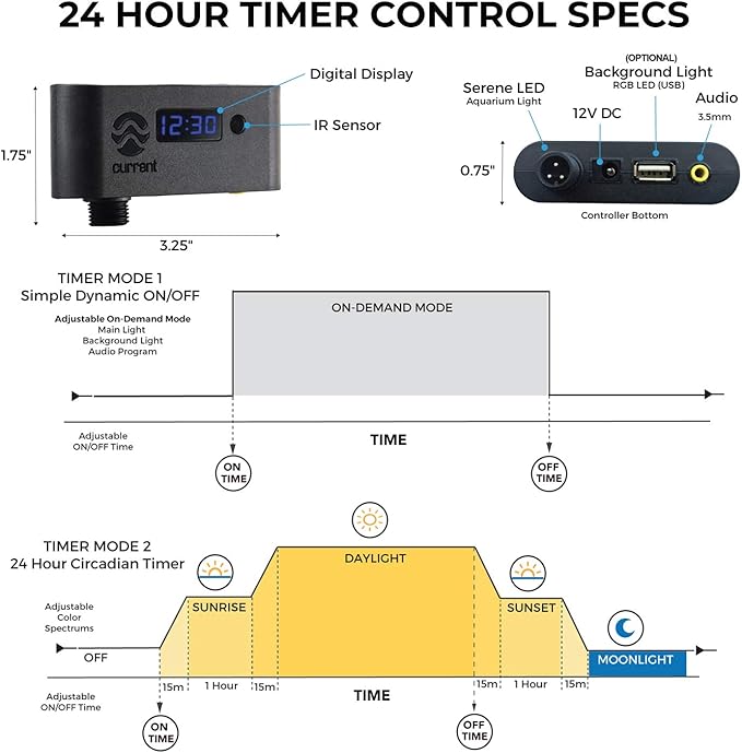 Current USA 24-36" Inch Satellite Freshwater LED Plus Full Spectrum RGB+W Light for Aquariums | Wireless 24 Hour Remote Control Fish Tank Lighting (4506) Current+USA