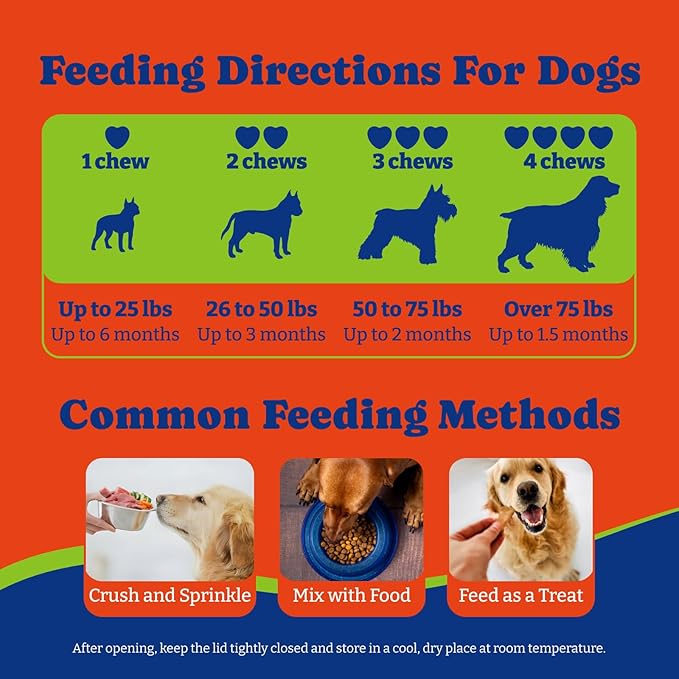 Flea and Tick Prevention for Dogs Chewable - 180 Soft Chews, Duck & Pear Flavor - Dog Flea and Tick Treatment Chewable, Natural Defense- Dog Immune Support Supplement YoYoBay