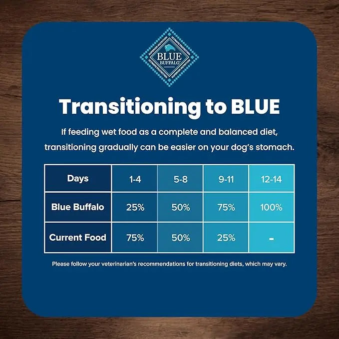 Blue Buffalo Life Protection Formula Small Breed Senior Dry Dog Food, Supports Joint Health and Immunity, Made with Natural Ingredients, Chicken & Brown Rice Recipe, 15-lb. Bag - PAWPICO