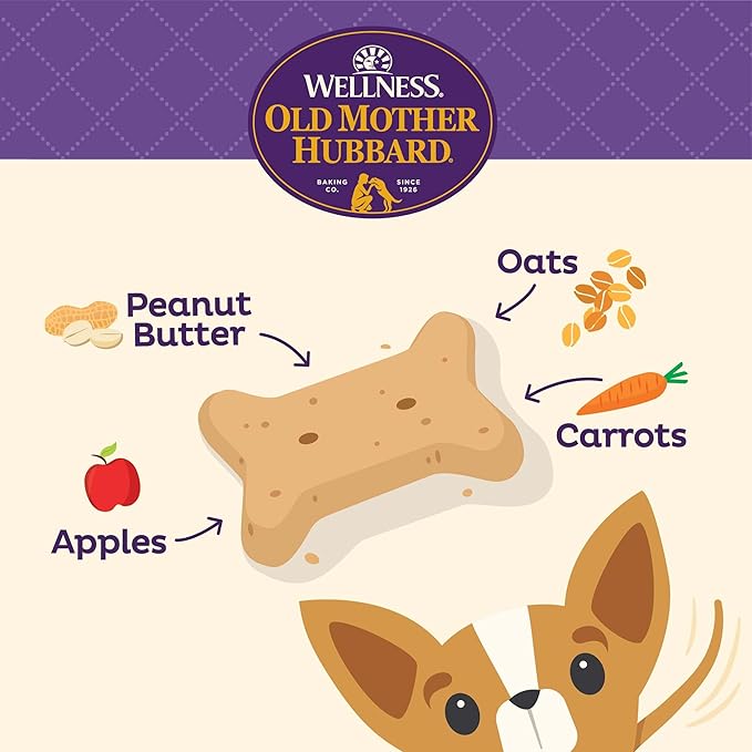 Wellness Old Mother Hubbard Classic P-Nuttier Natural Dog Treats, Crunchy Oven-Baked Biscuits, Ideal for Training, Mini Size, 20 ounce bag - PAWPICO