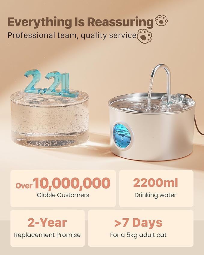 Cat Water Fountain Stainless Steel: Cat Fountain for Drinking - Pet Water Fountain for Cats Inside - 74oz/2.2L Quiet Cat Water Bowl Dispenser - Cat Drinking Fountains - Contains 6 Filters + 3 Sponges - PAWPICO