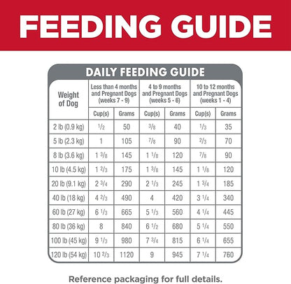 Hill's Science Diet Puppy, Puppy Premium Nutrition, Small Kibble, Dry Dog Food, Chicken & Brown Rice, 4.5 lb Bag - PAWPICO