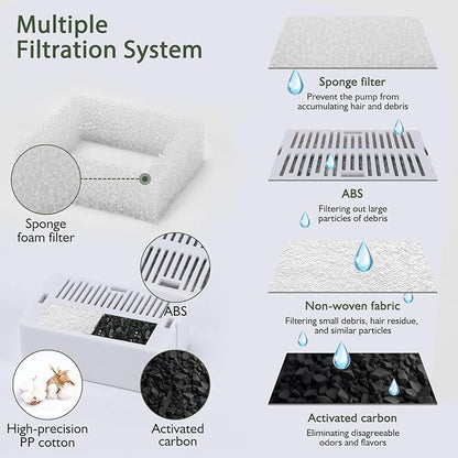 Ceramic Cat Water Fountain, 2.1L/71oz Cat Fountain with 3 Carbon Filters and 2 Water Pumps, Cupcake Pet Water Fountain for Cats and Dogs (Green) - PAWPICO