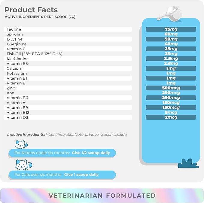 Multivitamin for Cats - 4oz Powder - L-Lysine, Taurine, and Spirulina for Immune Support and Eye Health - Fish Oil & Vitamins for Skin and Heart Health. (for Cats) CocoandLuna