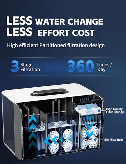 Betta Fish Tank Small Aquarium with 3 Stage Filtration, Light, Self Cleaning, 2.5 Gallon Beta Tank Starter Kit for Goldfish, Shrimp, Guppy, Jellyfish REDTAILFISH