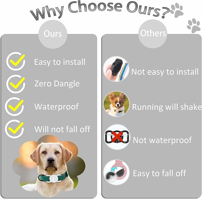 SANKALA Airtag Dog Collar Holder, [1 Pack] Waterproof Dog Airtag Holder, Silicone Full Body Covered Anti-Lost Protective Apple Air Tag Holder for Pet Collar - Fits All Width Collars, White SANKALA