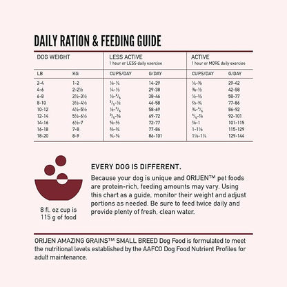 ORIJEN Amazing Grains™ Small Breed Dry Dog Food Recipe, 4lb - PAWPICO