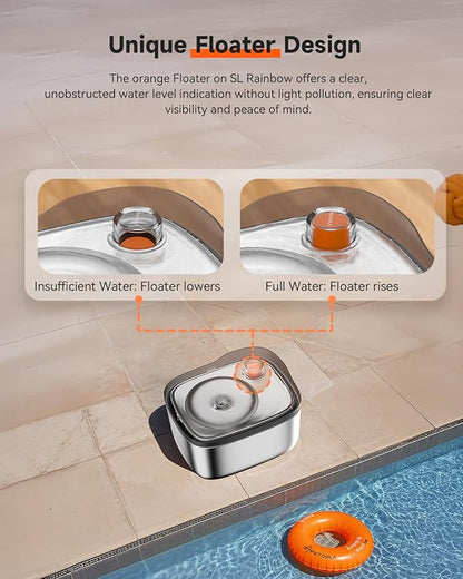 Cat Water Fountain: 4.5L/158oz Ultra-Quiet Pet Water Fountain for Cats Inside, Automatic Stainless Steel Cat Water Dispenser Bowl, Colored Water Level Float, Detachable Design Easy to Clean & Assemble - PAWPICO