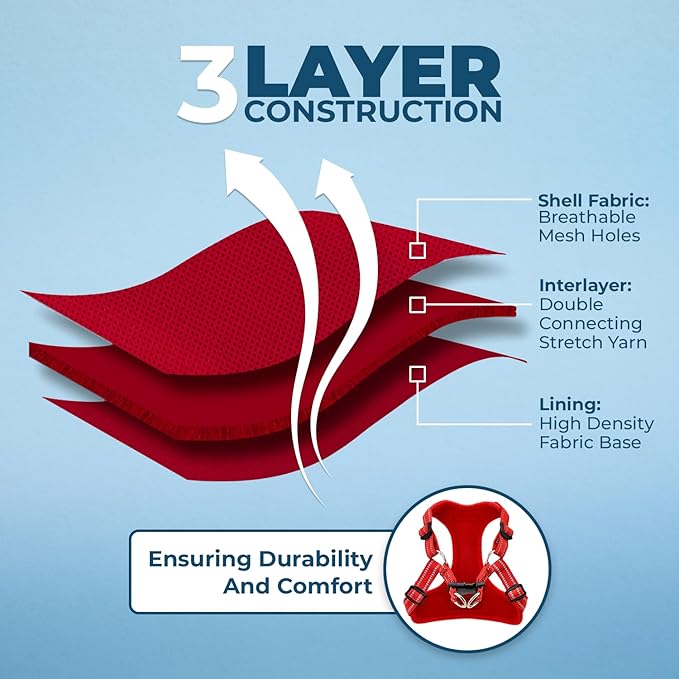 Best Pet Supplies Voyager Adjustable Dog Vest Harness Breathable No Pull Harness for Small, Medium, Large Dogs, Heavy Duty Harness for Walking, Jogging, Easy Step-in, Reflective Stripes - (Red), M BestPetSuppliesLLC